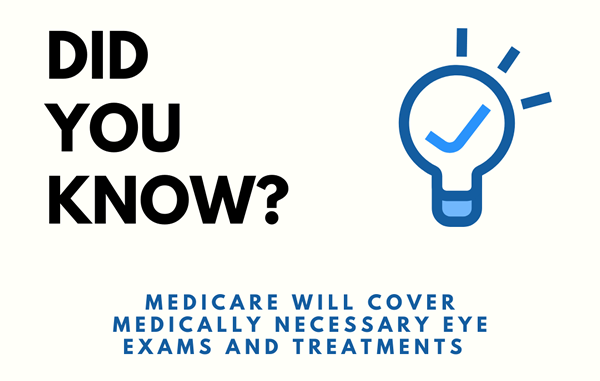 Medicare cover eye exams and treatment